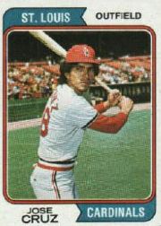 1974 Topps Baseball Cards      464     Jose Cruz